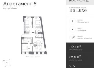 Продается 3-ком. квартира, 119.5 м2, Москва, Космодамианская набережная, 4/22с9, метро Новокузнецкая