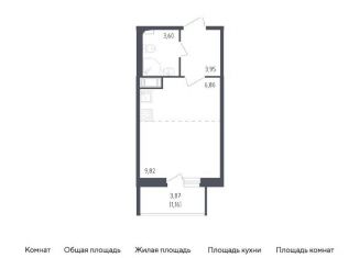 Продажа квартиры студии, 25.4 м2, Колпино, жилой комплекс Астрид, 10, ЖК Астрид