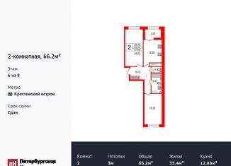 Продаю 2-комнатную квартиру, 66.2 м2, Санкт-Петербург, Петровский проспект, 26к2