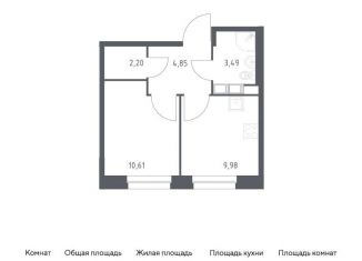 Продажа 1-комнатной квартиры, 31.1 м2, деревня Столбово, жилой комплекс Эко Бунино, 13