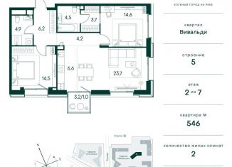 Продам двухкомнатную квартиру, 83.9 м2, Москва, метро Спартак