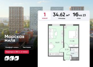 Продажа 1-комнатной квартиры, 34.6 м2, Санкт-Петербург, метро Ленинский проспект