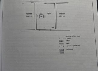 Гараж на продажу, 29 м2, Свердловская область