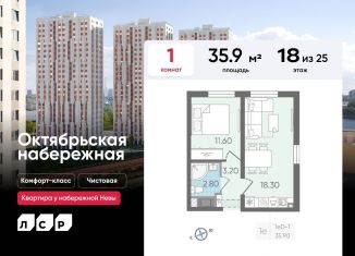 Продается однокомнатная квартира, 35.9 м2, Санкт-Петербург, Невский район