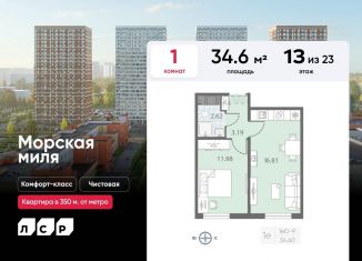 Продается 1-ком. квартира, 34.6 м2, Санкт-Петербург