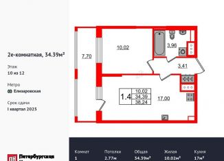 Продажа 1-комнатной квартиры, 34.4 м2, Санкт-Петербург, Невский район, Октябрьская набережная, 36к4