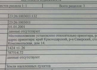 Участок на продажу, 14.2 сот., станица Смоленская, Комсомольская улица, 14