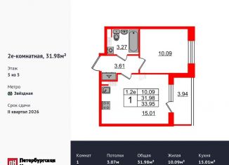 Продам 1-ком. квартиру, 32 м2, Санкт-Петербург, Московский район