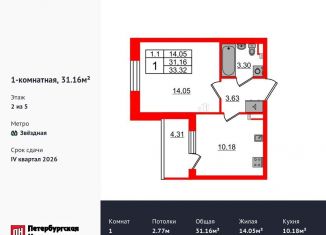 Продажа 1-комнатной квартиры, 31.2 м2, Санкт-Петербург, Московский район