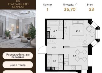 Продаю 1-комнатную квартиру, 35.7 м2, Москва, ЖК Театральный Квартал