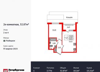 Однокомнатная квартира на продажу, 32.9 м2, Санкт-Петербург