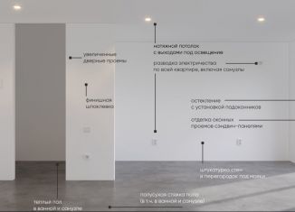 Продаю 1-комнатную квартиру, 42.1 м2, Рязанская область