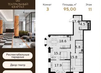 Продаю 3-ком. квартиру, 95 м2, Москва, улица Расплетина, 2к1