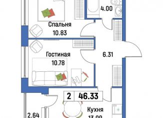 Продажа 2-ком. квартиры, 46.3 м2, Мурино, ЖК Урбанист