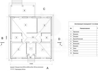 Дом на продажу, 110.8 м2, деревня Ключи