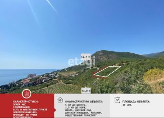 Продаю земельный участок, 25 сот., село Лазурное, улица Головкинского