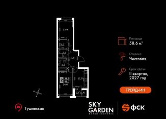 Продаю 2-комнатную квартиру, 58.6 м2, Москва, метро Тушинская, Строительный проезд, 9с9