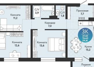 Трехкомнатная квартира на продажу, 74.8 м2, Новосибирская область, Бронная улица, 22/1