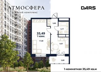 Продается 1-ком. квартира, 35.5 м2, Ульяновск, жилой комплекс Атмосфера, 5