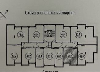 Продажа квартиры со свободной планировкой, 43.2 м2, Кемерово, Солнечный бульвар, 23к2