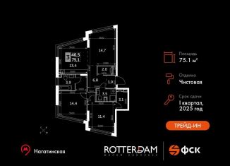 Трехкомнатная квартира на продажу, 75.1 м2, Москва, Варшавское шоссе, 37Ак3