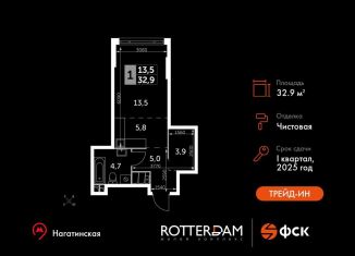 1-комнатная квартира на продажу, 32.9 м2, Москва, Варшавское шоссе, 37Ак3, метро Нагатинская