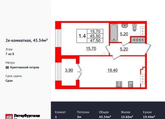 1-ком. квартира на продажу, 45.3 м2, Санкт-Петербург, муниципальный округ Петровский, Петровский проспект, 28к1