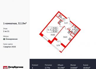 1-комнатная квартира на продажу, 32.2 м2, Санкт-Петербург, метро Елизаровская