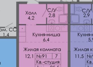 Квартира на продажу студия, 25.5 м2, Москва, метро Бибирево