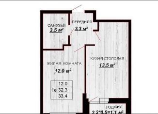 1-комнатная квартира на продажу, 35 м2, Краснодар, Тепличная улица