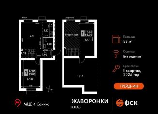 1-ком. квартира на продажу, 83 м2, деревня Митькино, жилой комплекс Жаворонки Клаб, к4