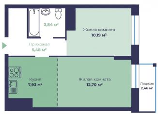 Продам 2-ком. квартиру, 41.4 м2, Ярославль, Фрунзенский район