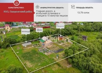 Продам дом, 50 м2, Еврейская АО, СНТ Бам, 62