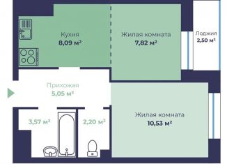 Продажа 2-ком. квартиры, 38.5 м2, Ярославль