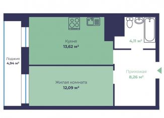 Продам 1-комнатную квартиру, 35.8 м2, Ярославль, Фрунзенский район