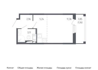 Продажа квартиры студии, 23.8 м2, Санкт-Петербург, Красносельский район, жилой комплекс Сандэй, 7.2