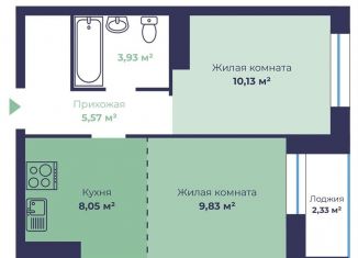 Продам 2-комнатную квартиру, 38.7 м2, Ярославль