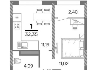 Продажа однокомнатной квартиры, 31.2 м2, Рязань, ЖК Метропарк