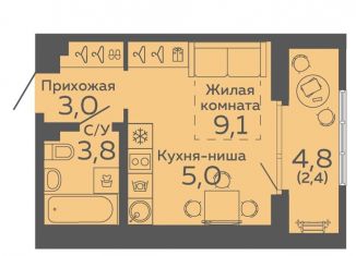 Продается квартира студия, 23.3 м2, Екатеринбург