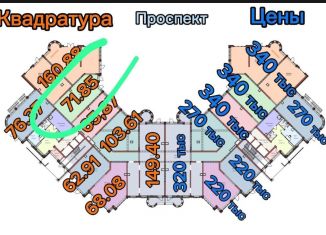 Продаю помещение свободного назначения, 71 м2, Грозный, Ахматовский район, проспект В.В. Путина, 1А