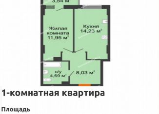 1-комнатная квартира на продажу, 40 м2, Ростов-на-Дону, улица Ларина, 45с11