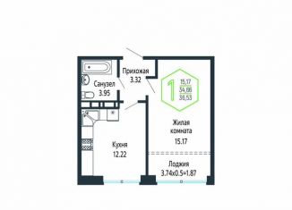 Однокомнатная квартира на продажу, 36.5 м2, Краснодар, микрорайон Черемушки, Обрывная улица