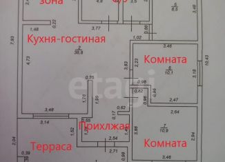 Продается дом, 90 м2, Темрюк, Садовая улица