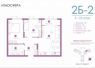 2-ком. квартира на продажу, 56.9 м2, Астрахань, улица Бехтерева, 12/4, ЖК Атмосфера