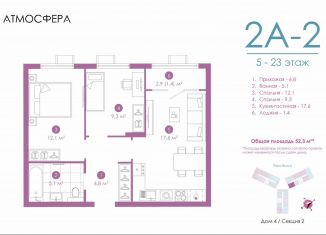 2-ком. квартира на продажу, 52.2 м2, Астрахань, улица Бехтерева, 12/4, ЖК Атмосфера