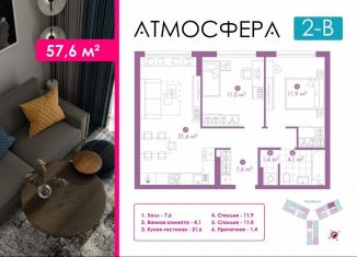Двухкомнатная квартира на продажу, 57.6 м2, Астрахань, улица Бехтерева, 12/4, ЖК Атмосфера