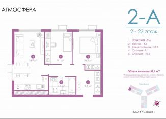 Продам двухкомнатную квартиру, 52.4 м2, Астрахань, улица Бехтерева, 12/4, ЖК Атмосфера