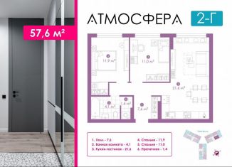 Продажа двухкомнатной квартиры, 57.6 м2, Астрахань, улица Бехтерева, 12/4, ЖК Атмосфера