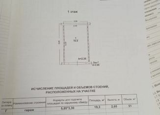 Продажа гаража, 17 м2, Воронеж, улица Ушинского, 1В