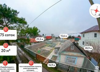 Дача на продажу, 20 м2, Тюмень, Зелёная улица